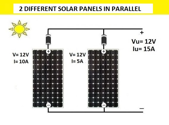 PARALLEL CONNECTION OF SOLAR PANELS