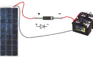 Cómo cargar una batería directamente desde un panel solar y por qué es importante
