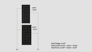 Cómo conectar dos paneles solares